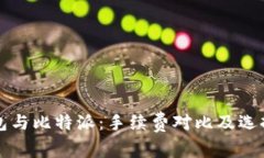 TP钱包与比特派：手续费对比及选择指南