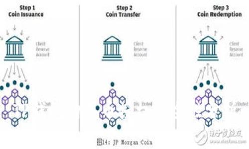 TP钱包购买币授权安全性分析