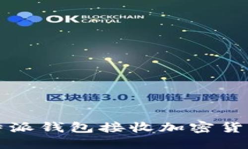 如何使用比特派钱包接收加密货币的详细指南