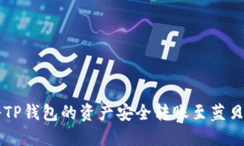 如何将TP钱包的资产安全转账至蓝贝壳平台