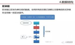 如何找回TP钱包中的消失USDT：常见问题与解决方