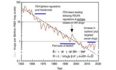 USDT如何在TP钱包中转账，最划算的操作方法