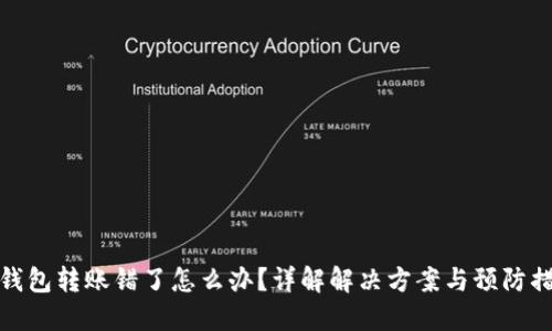 TP钱包转账错了怎么办？详解解决方案与预防措施