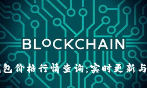以太坊钱包价格行情查询：实时更新与深度解析