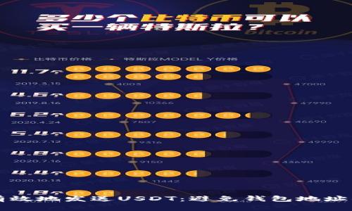 如何安全有效地发送USDT：避免钱包地址错误的方法