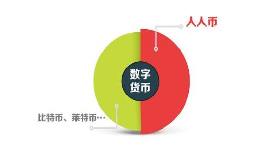 
TP钱包无数据丢失原因及解决方案